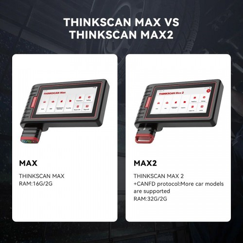 THINKCAR ThinkScan Max All System Car Diagnostic Scanner with 28 Maintenance Functions Lifetime Free Update