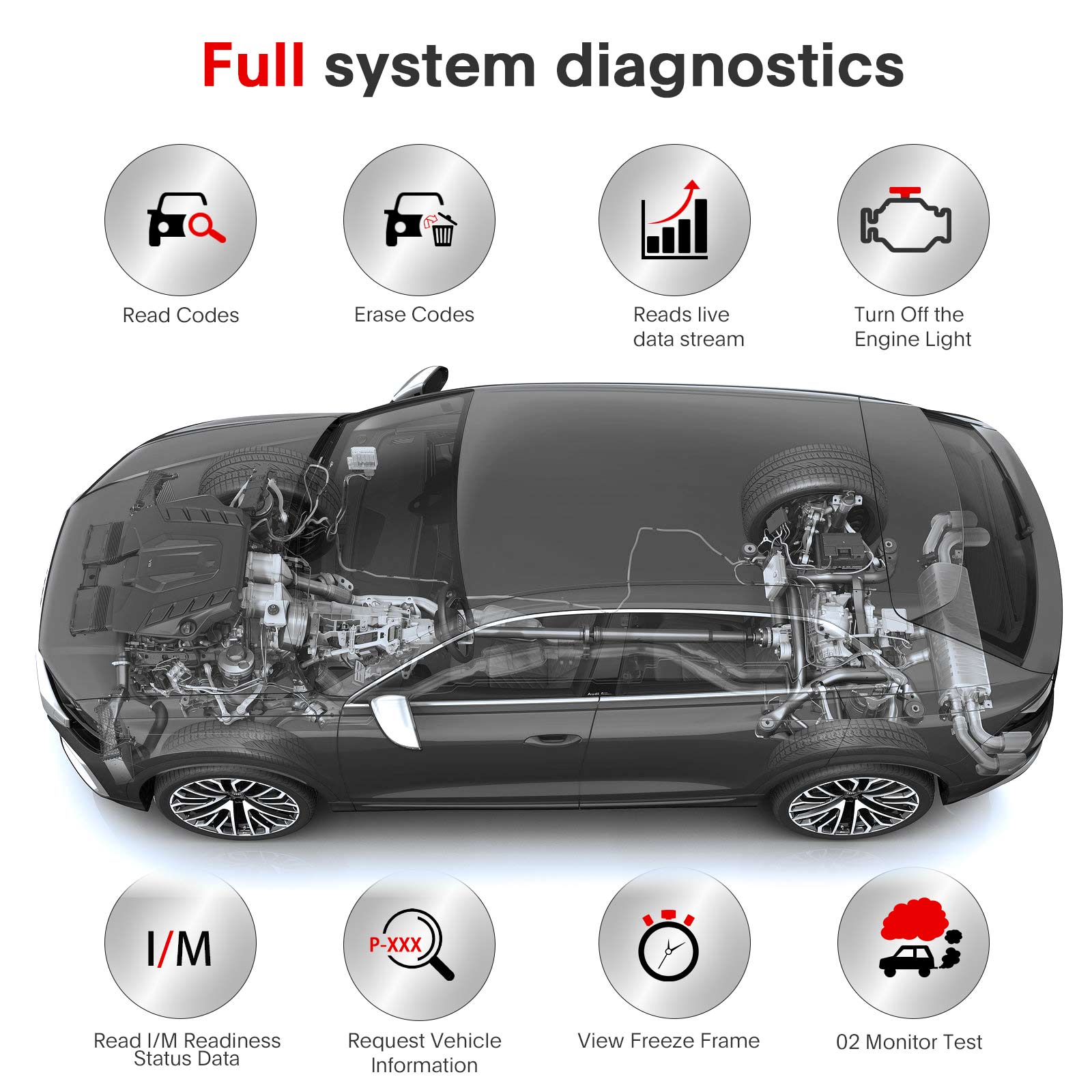 2024 Launch X431 PRO TT Global Version 8'inch Car Diagnostic Tool