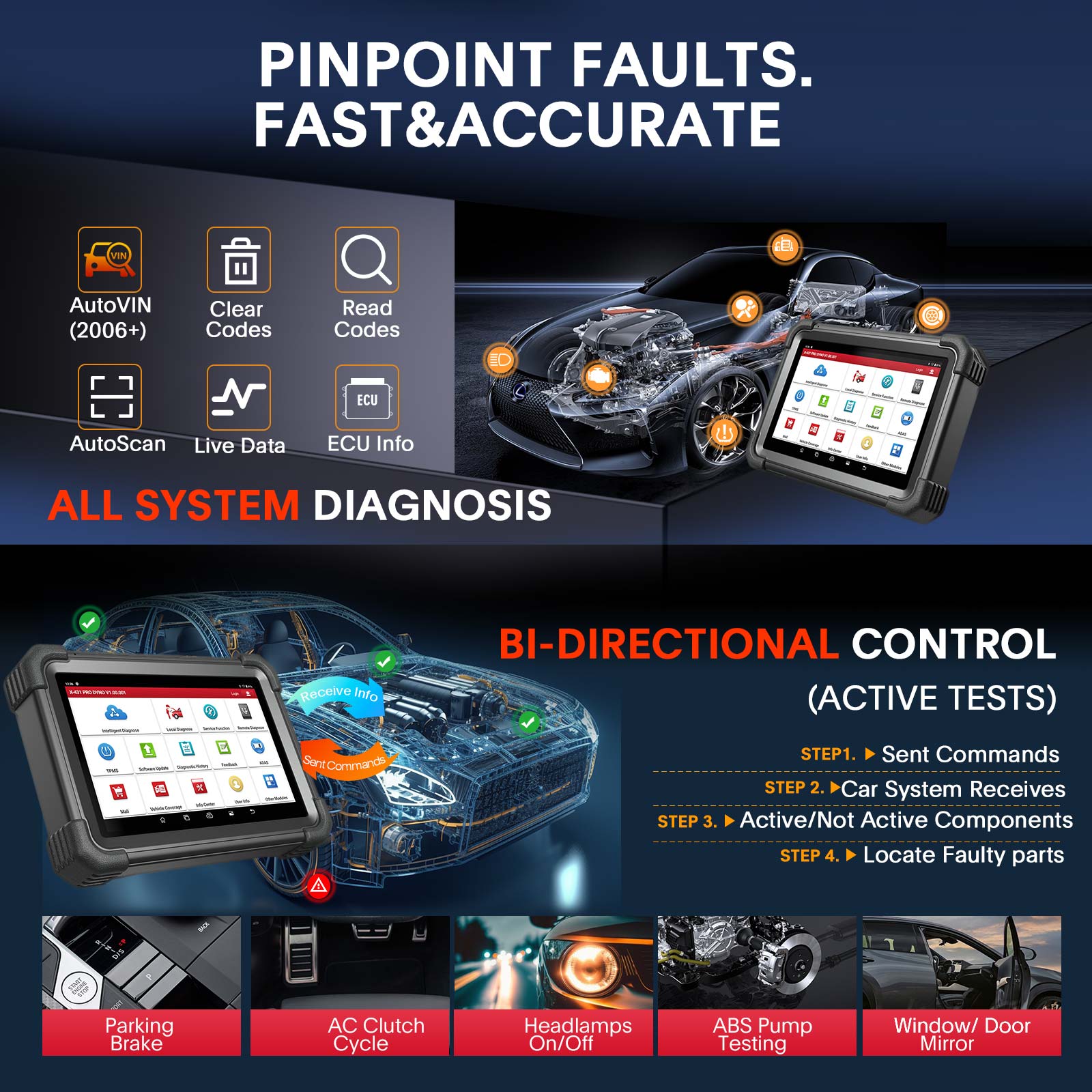 Launch X431 PRO DYNO Pro 5 PAD V Car Diagnostic Scanner Bidirectional Key  Coding