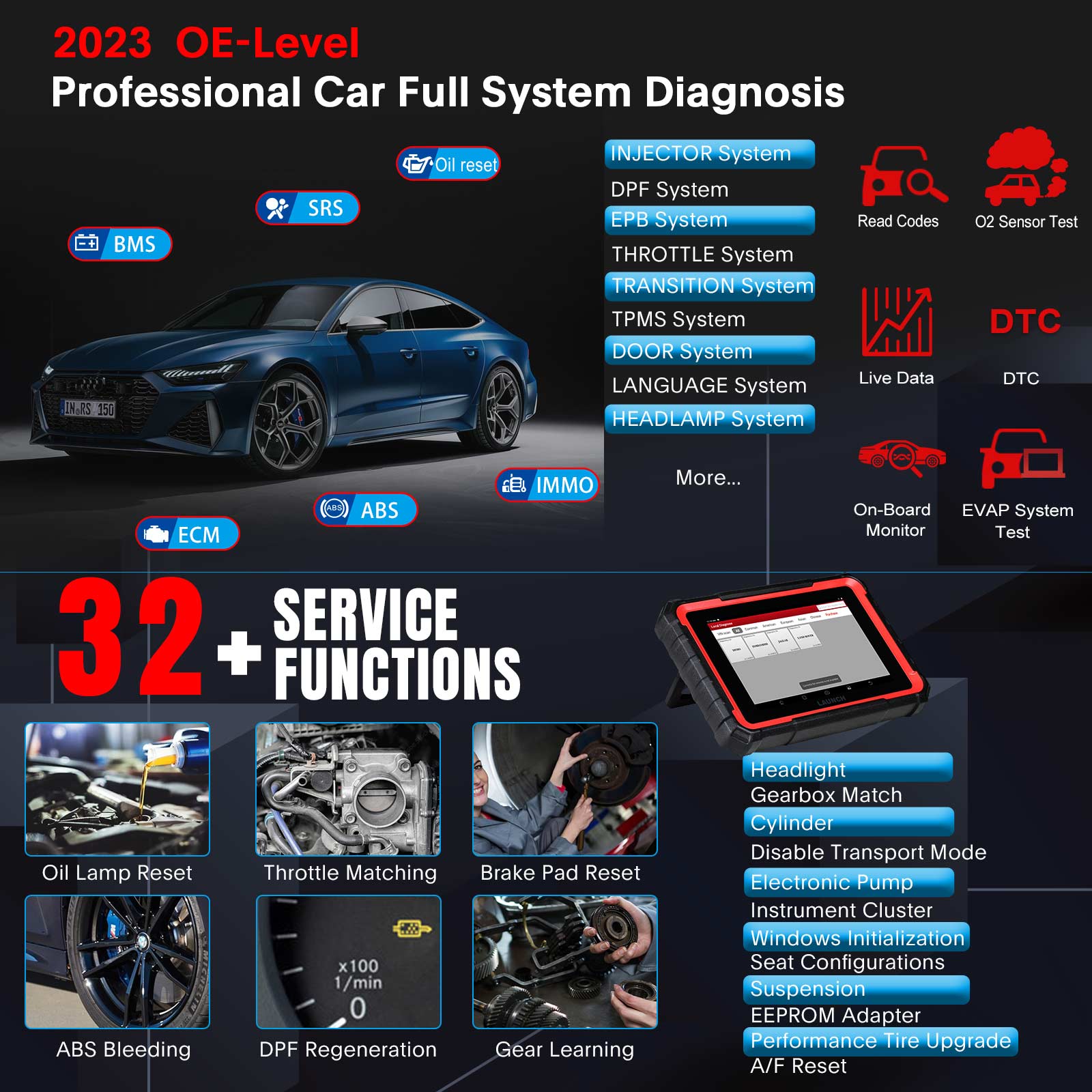 LAUNCH X431 PRO 5 Review: The Best Diagnostic Tool for Cars in 2023? 