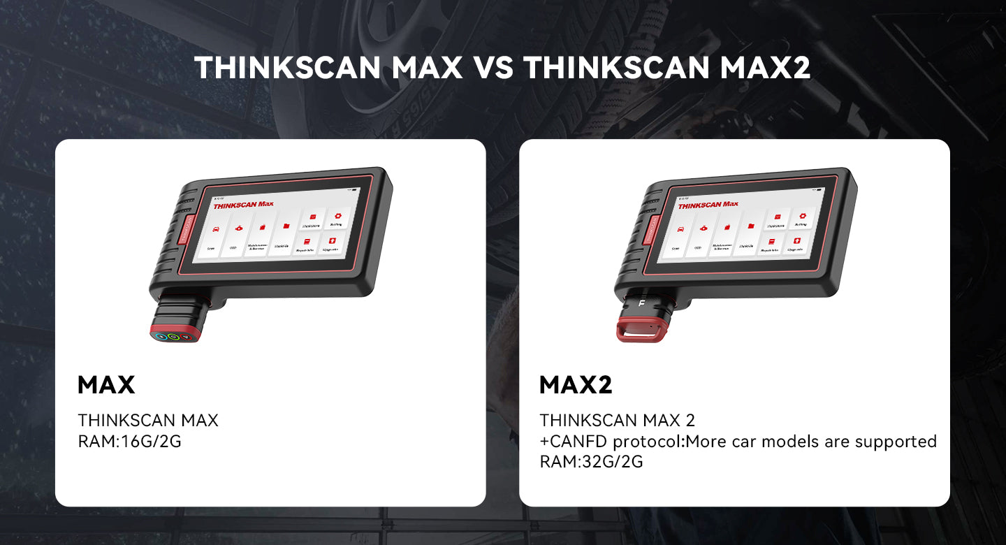 Difference Between Max 2 and Max1