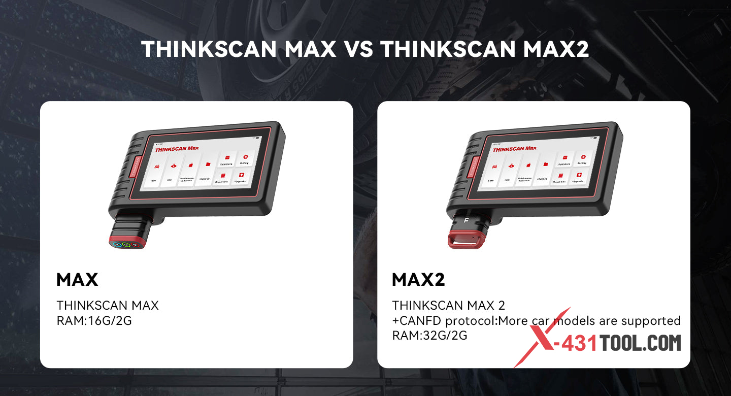 THINKSCAN MAX VS THINKSCAN MAX 2